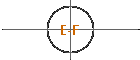 E-F