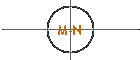 M-N