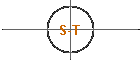 S-T